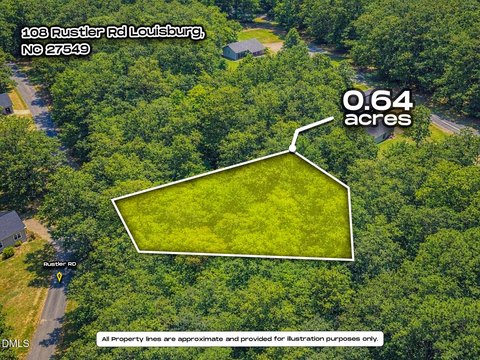 Land, Louisburg, NC