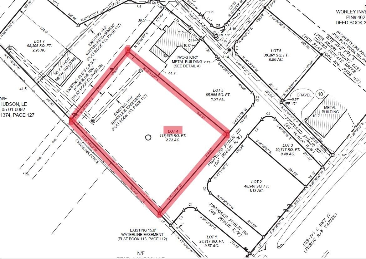 Commercial Land in Surfside Beach