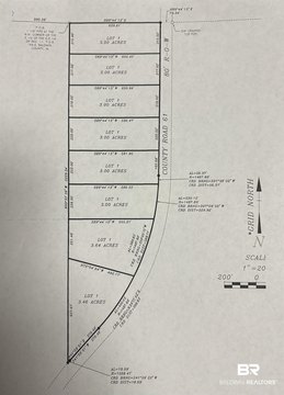 Three Acre Building Site