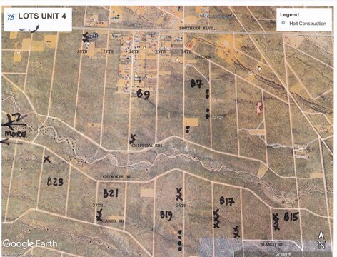 Land, Rio Rancho, NM