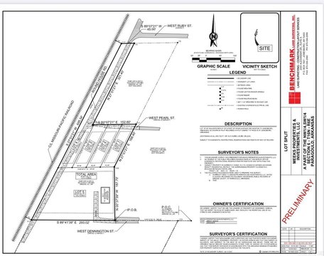 Land in Paragould, Arkansas
