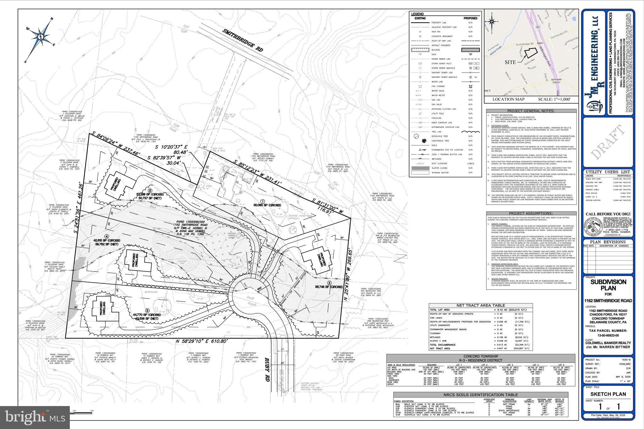 Prime Chadds Ford Acreage Opportunity