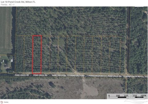 Milton, FL Vacant Land