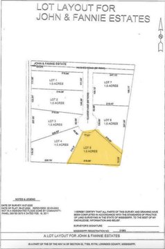 Lots & Acreage, Caledonia, MS