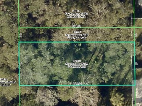 Land, BROOKSVILLE, FL