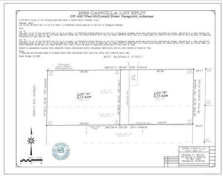 Vacant Land, Paragould, AR