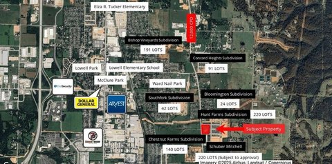 Springdale Commercial Land For Sale
