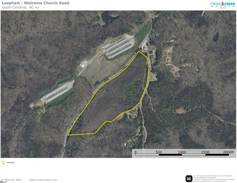 Westminster Land Ideal Homesite Potential