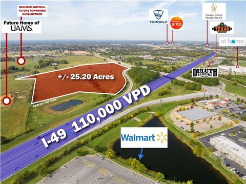 Commercial Development Land