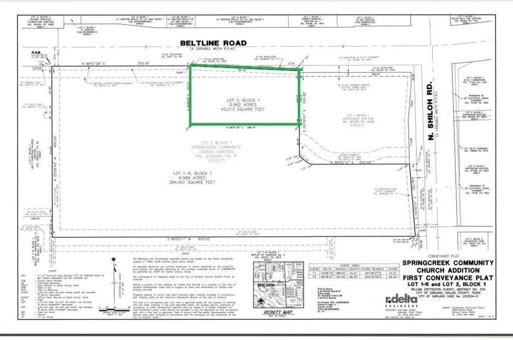 Commercial Lot on Belt Line