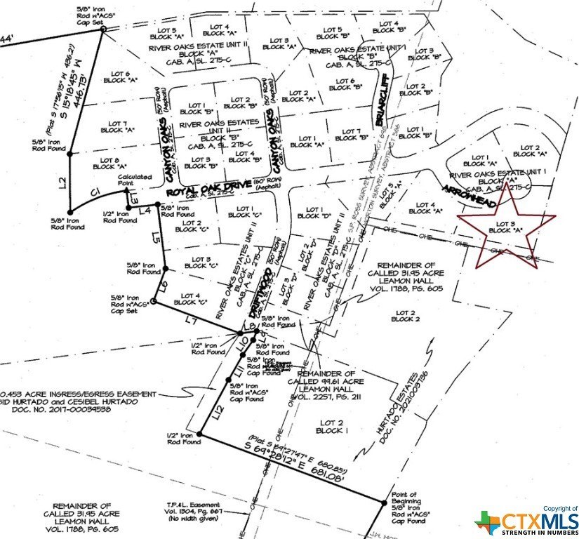 Residential Land in Troy, TX