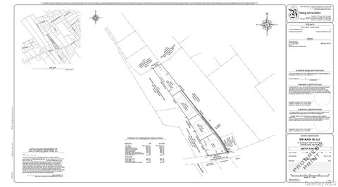 North Fork Subdivision Opportunity