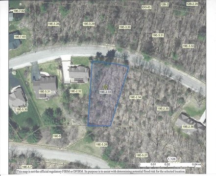Land Lots in Daniels, WV