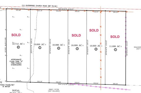 Residential Land in Ashford, AL