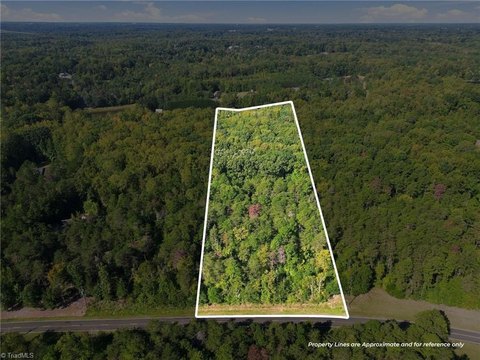 Land, McLeansville, NC
