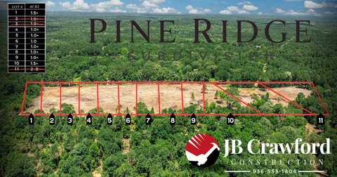 LAND - Nacogdoches, TX