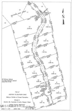Wooded Lot with Mature Trees