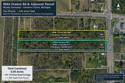 Vacant Land, Mundy Twp, MI