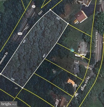 Mixed-Use Land Development Lots