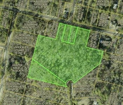 Hot Springs Land For Sale
