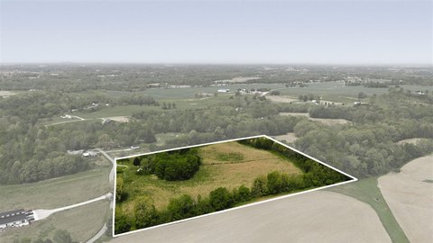 Franklin, KY Acreage For Sale