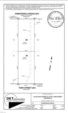 Suffolk, VA Land Opportunity