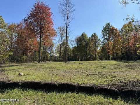Residential Land in Shawnee District