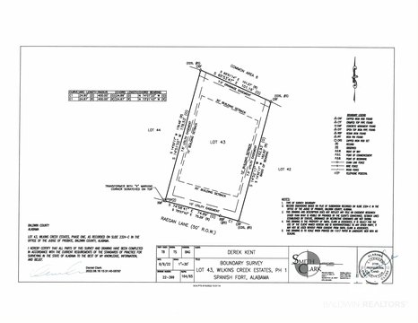 Residential Land in Daphne, AL