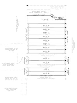 Lubbock Acreage: Endless Possibilities