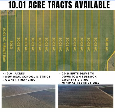 Lubbock Acreage for Sale