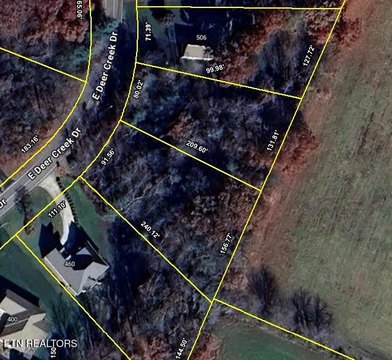Lots & Acreage, Crossville, TN