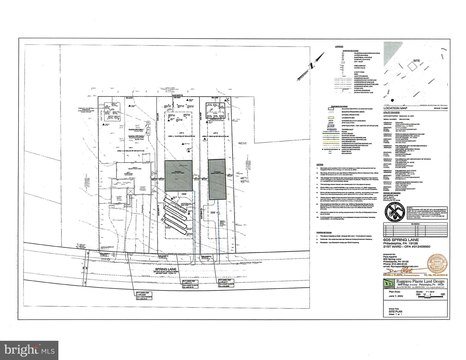 Residential Land in Philadelphia