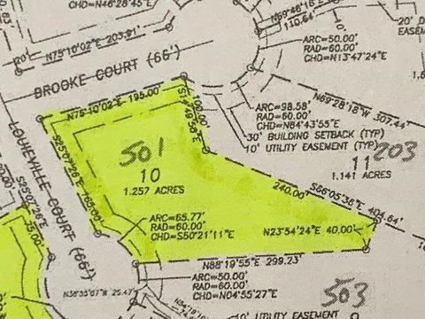 Residential Lot in Galena, IL