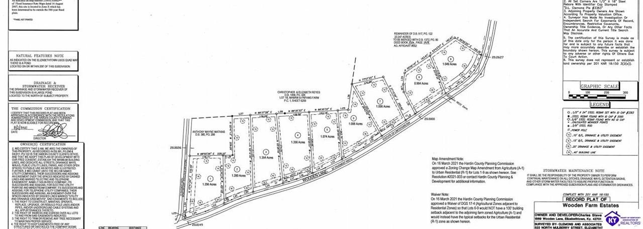 Residential Land in Elizabethtown, KY