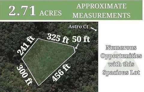 Resort Land in Ranger, GA