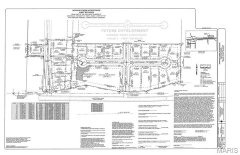 Residential Lot in New Subdivision