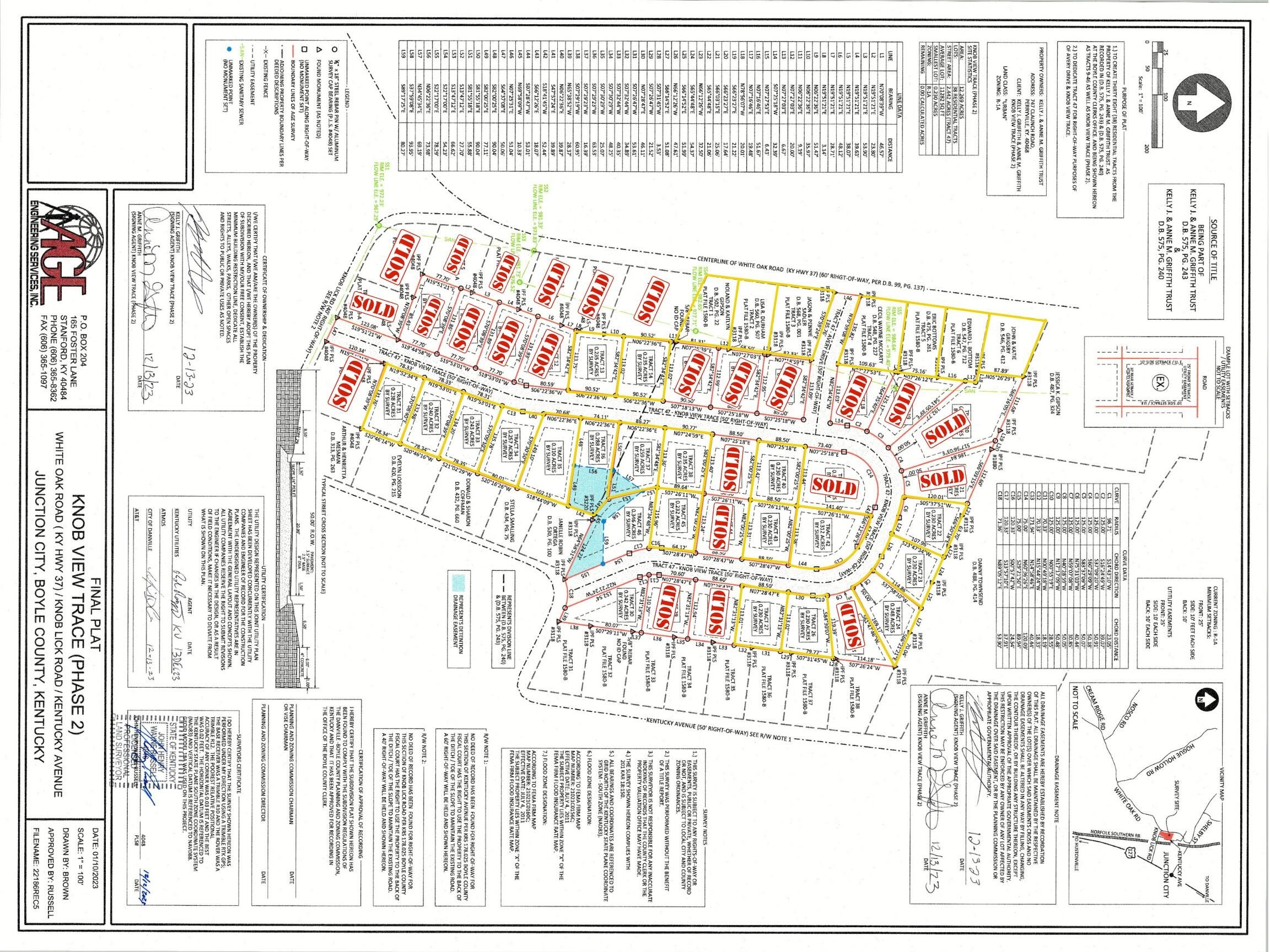 Residential Land in Danville, KY
