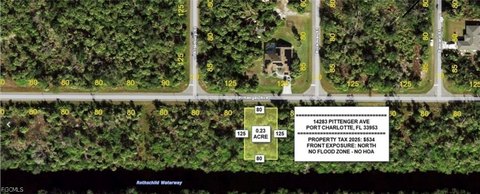 Land, Port Charlotte, FL