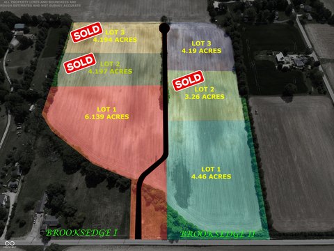 Fortville Residential Lots for Sale