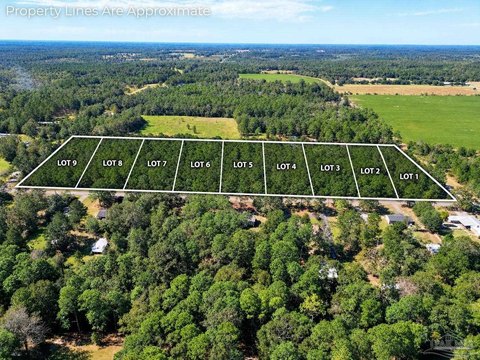 Land, Atmore, AL