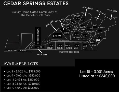 Decatur Land Near Golf Club