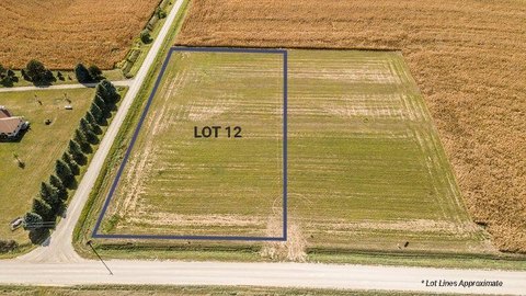 Vacant Land in Council Bluffs