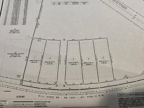 Residential Land in Coats, NC