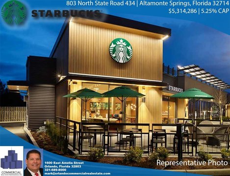 New Construction Starbucks Investment Opportunity