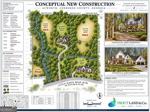 Acworth, GA Estate Lot