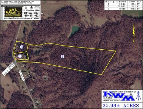 Loretto Farm/Estate Auction