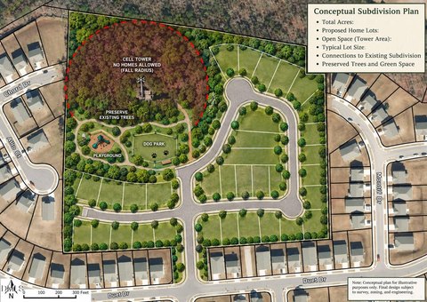 Wendell, NC Land Opportunity