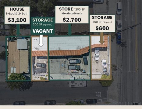 Mixed-Use Property with Storage