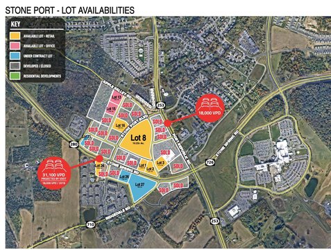 Business General Zoned Development Land