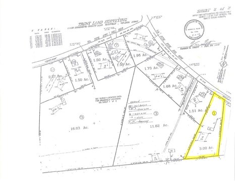 Land, Farmville, VA